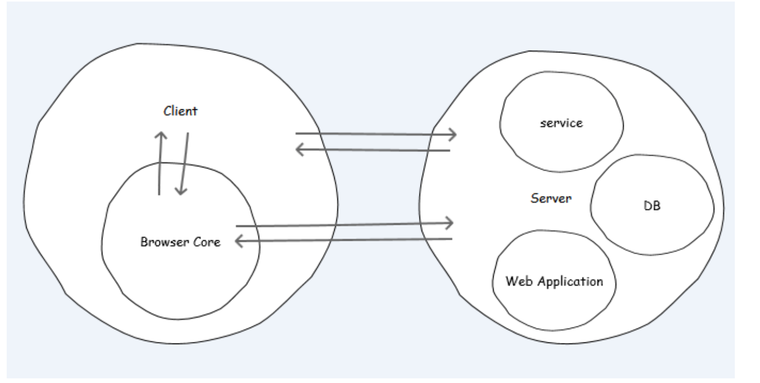 點(diǎn)擊查看原圖 點(diǎn)擊查看原圖