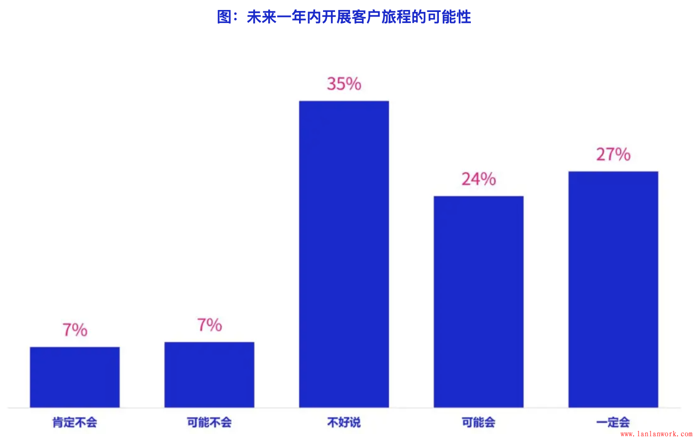 點(diǎn)擊查看原圖 屏幕快照 2021-02-07 下午2.15.42.png