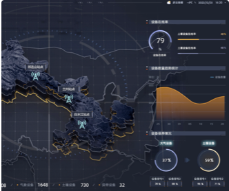 大屏界面設(shè)計如何優(yōu)化用戶操作流程