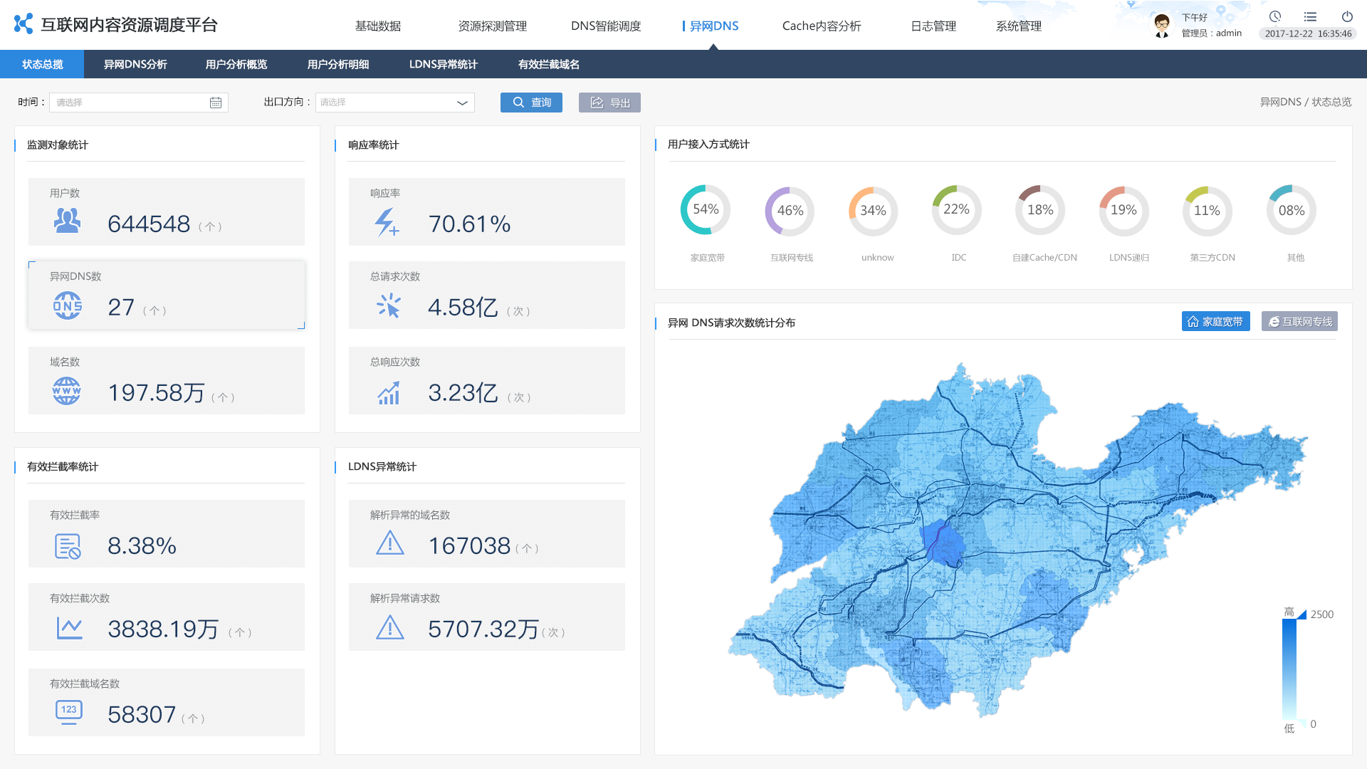 中國移動互聯(lián)網(wǎng)內容管理平臺
