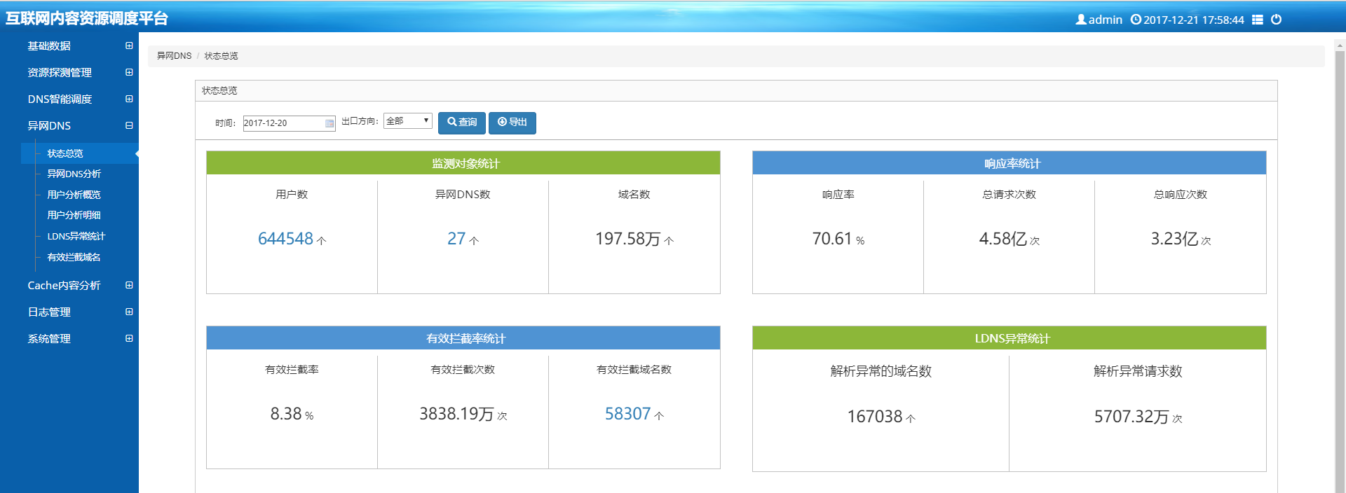 中國移動互聯(lián)網(wǎng)內容管理平臺