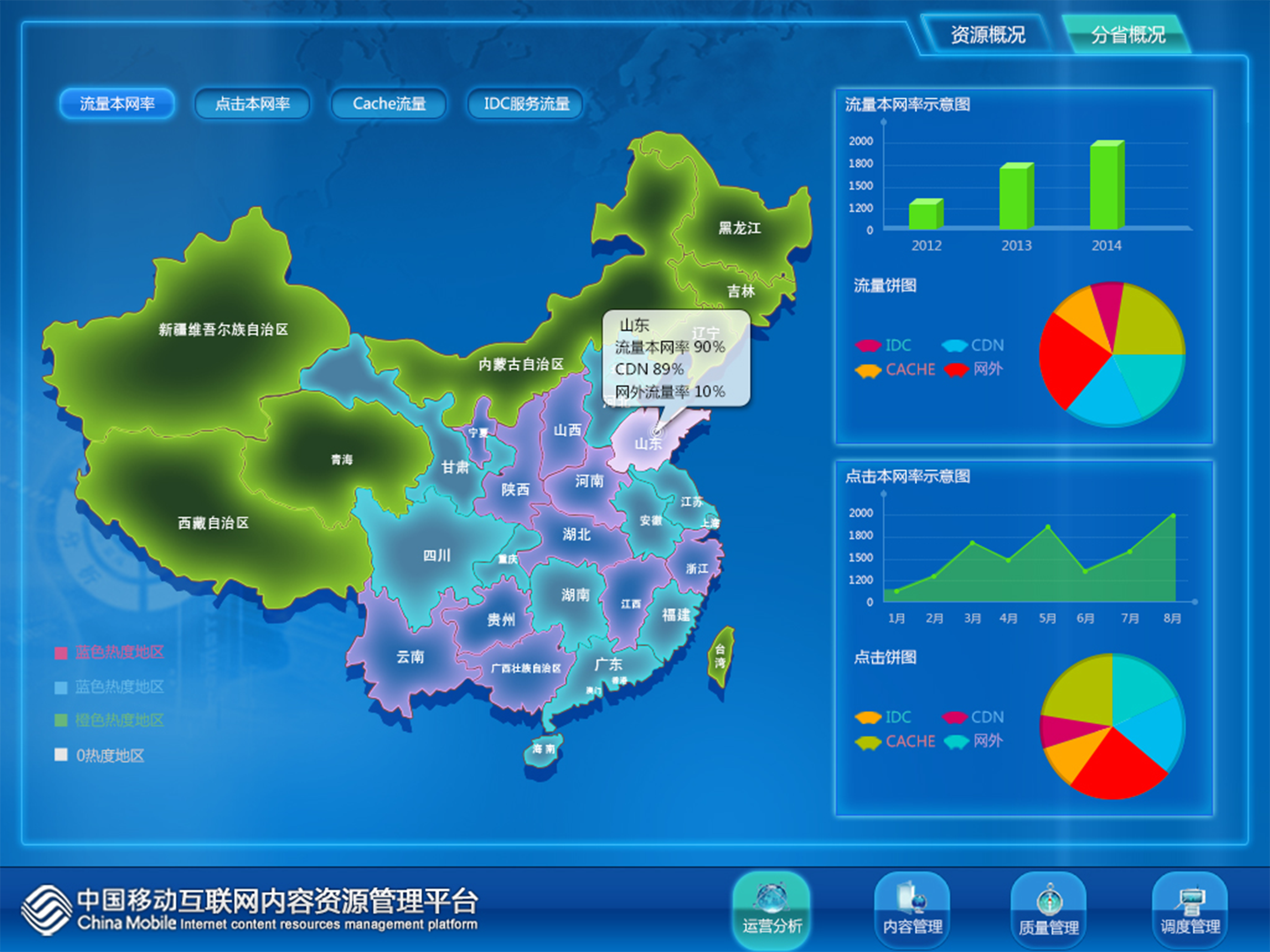 中國移動互聯(lián)網(wǎng)內容管理平臺