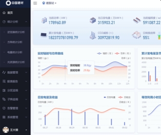 泛亞高科-光伏電站控制系統(tǒng)界面設(shè)計