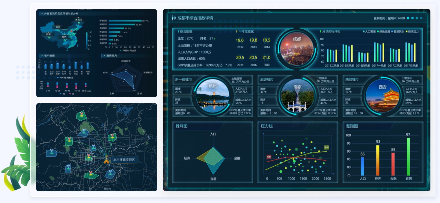 GIS平臺(tái) 交通行業(yè)UI設(shè)計(jì)案例
