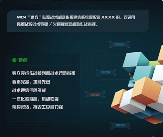 航天某院12個軟件戰(zhàn)術(shù)機動指揮通信系統(tǒng)UI設計(保密)