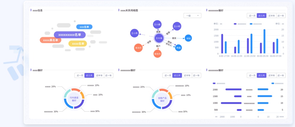 多種信息圖UI設(shè)計(jì)案例