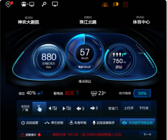 中車株州所顯示器交互及UI界面設(shè)計(jì)