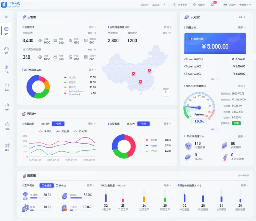 總覽頁方案二效果展示：重構(gòu)頁面布局、快捷功能