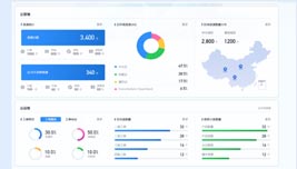 界面欣賞4：重構(gòu)頁面布局、快捷功能、視覺升級、UI設(shè)計、大屏設(shè)計、交互設(shè)計
