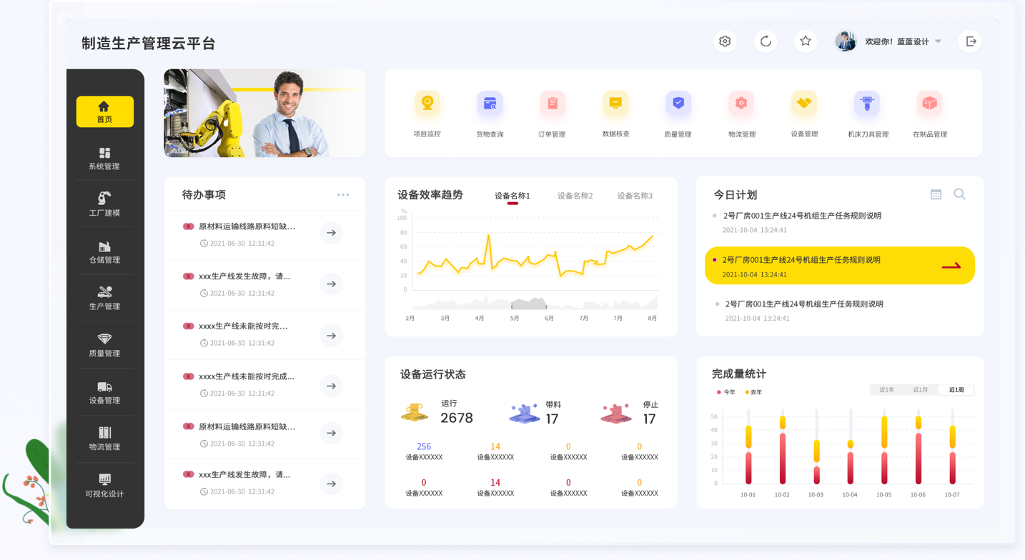 設計亮點：UI設計、大屏設計、交互設計效果欣賞